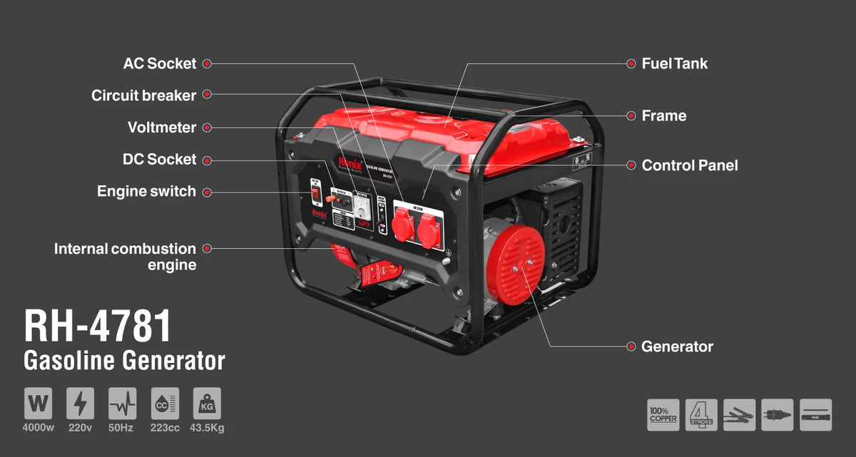 Ronix Benzin-Stromerzeuger 4 kW - 15 L Tank