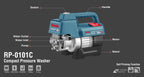 Ronix Kompakter Induktions-Hochdruckreiniger 100 bar - 1000 W