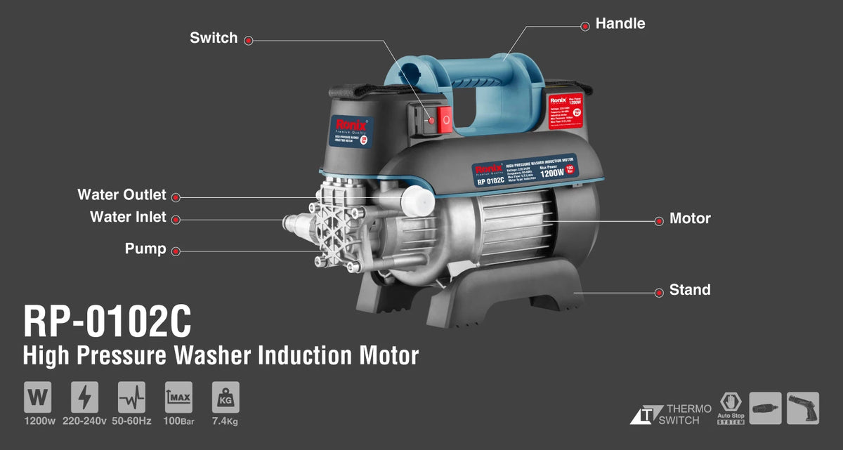 Ronix Kompakter Induktions-Hochdruckreiniger 100 bar - 1200 W