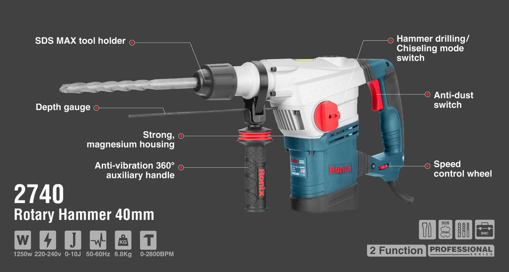 Ronix Bohrhammer 1250 W