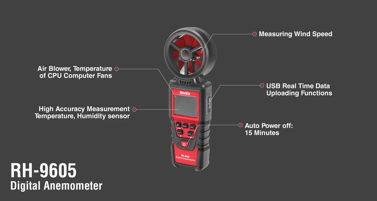 Ronix Digitales Anemometer