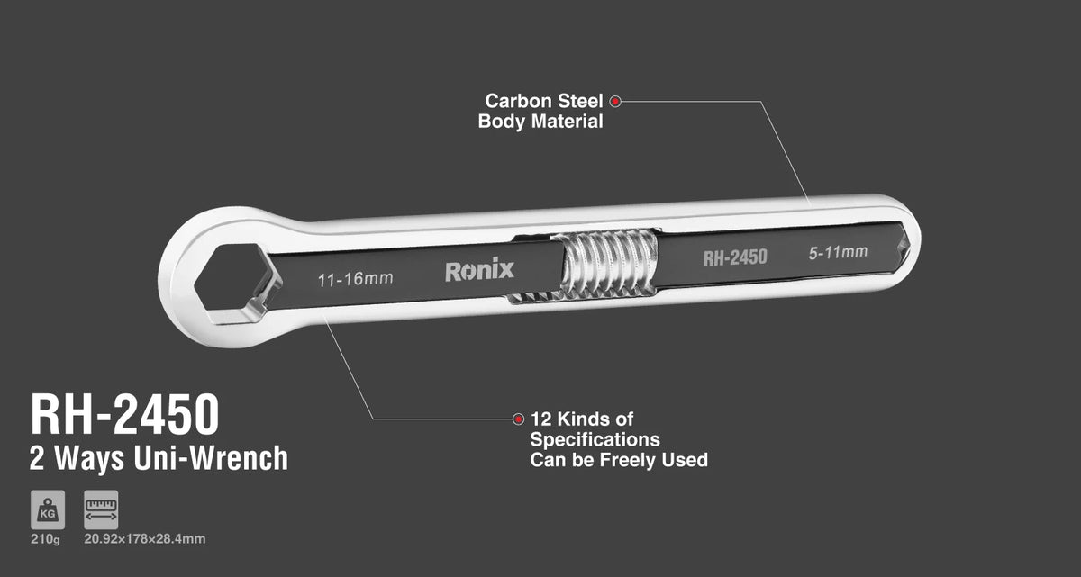 Ronix Universal-Doppelschlüssel 5–16 mm
