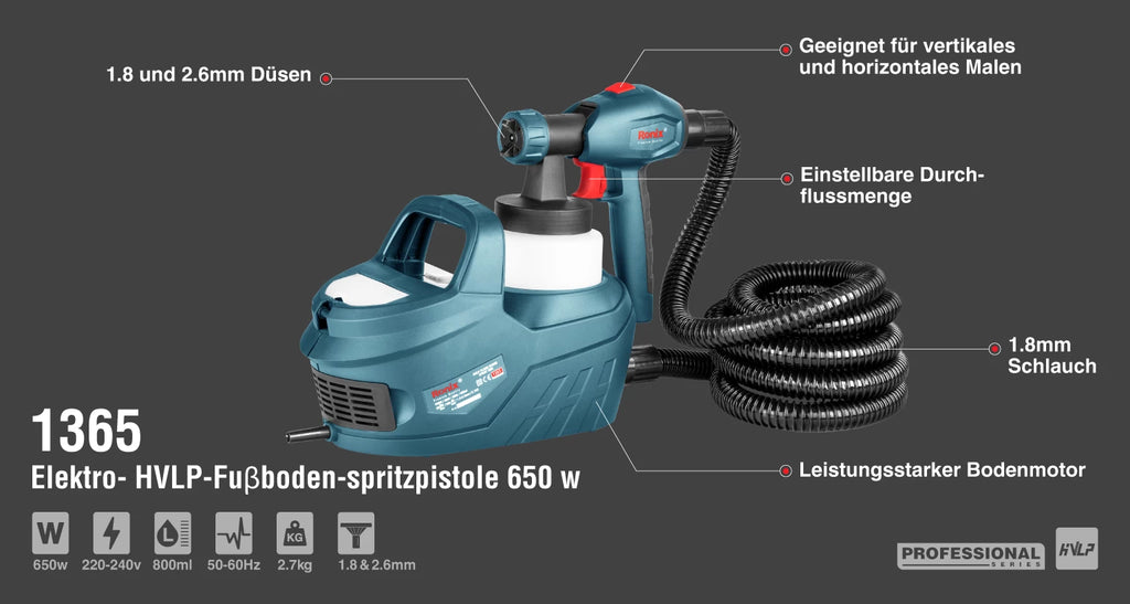 Ronix Elektro- HVLP-Fußboden-Spritzpistole 650W