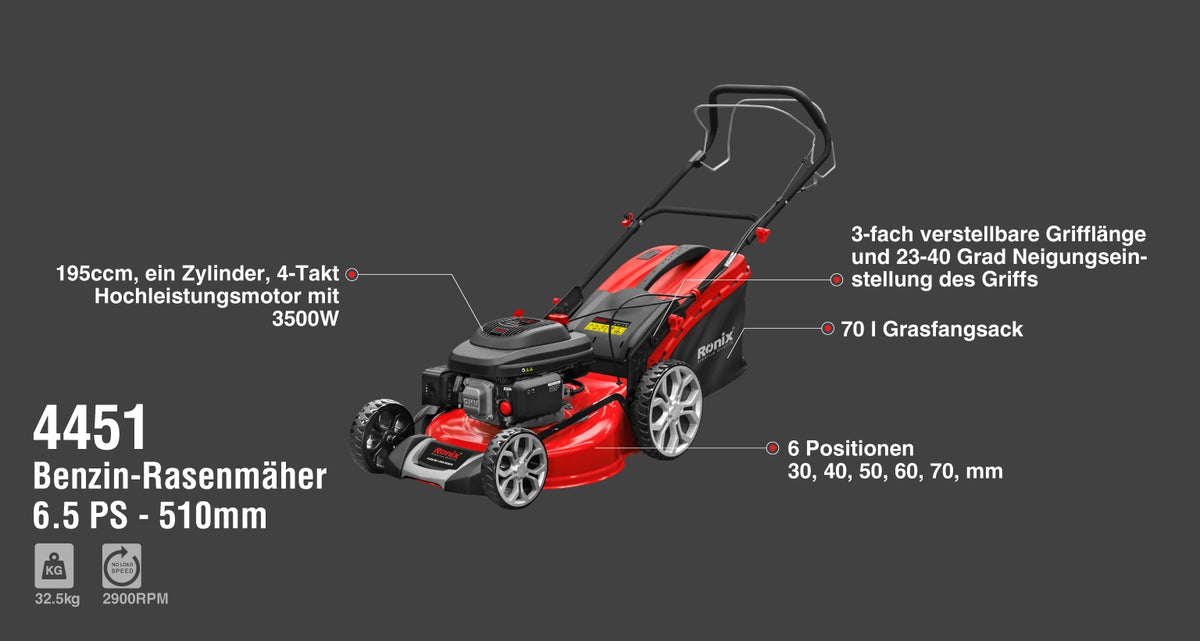 Ronix Benzin-Rasenmäher 6,5 PS - 510 mm
