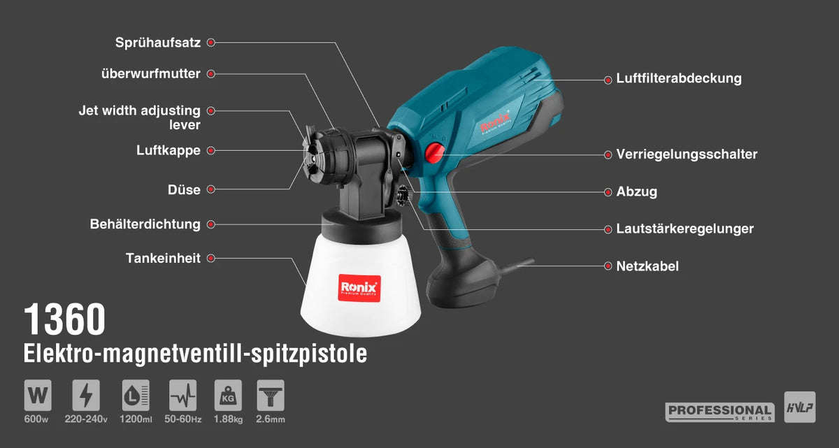 Ronix Elektrische HVLP-Spritzpistole 600 W