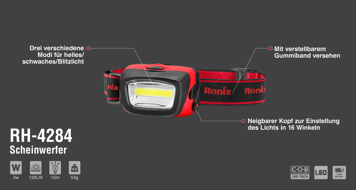 Ronix RH 4284