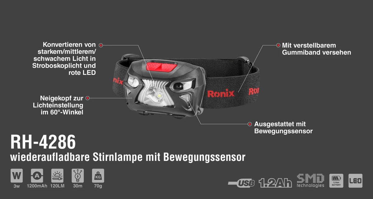 Ronix Wiederaufladbare Stirnlampe mit Bewegungssensor 3 W - 120 Lumen