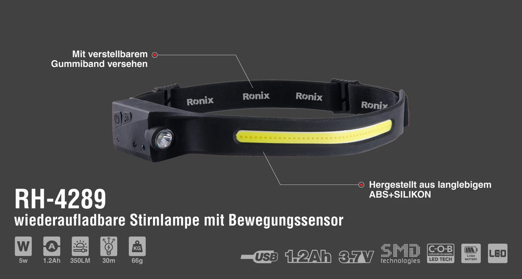 Ronix Wiederaufladbare Stirnlampe mit Bewegungssensor 5 W - 350 Lumen