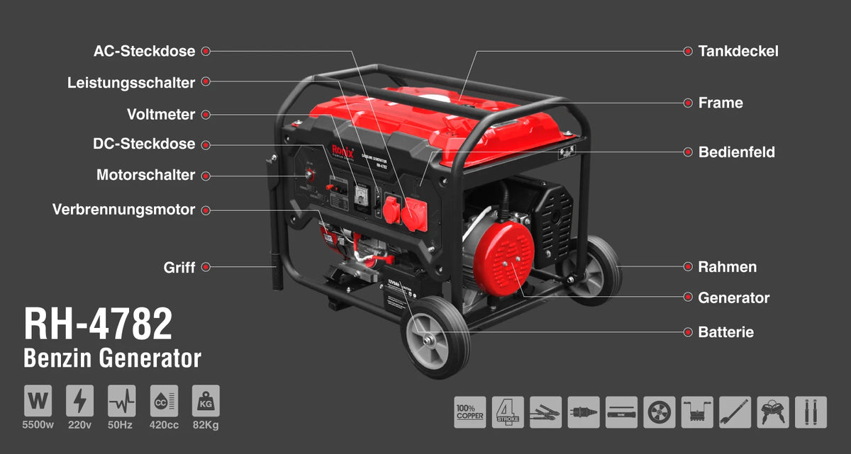 Ronix Benzin-Stromerzeuger 5,5 kW - 25 L Tank