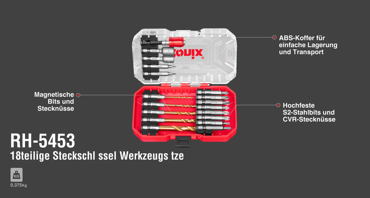 Ronix 18 teilige Steckschlüssel-Werkzeugsätze