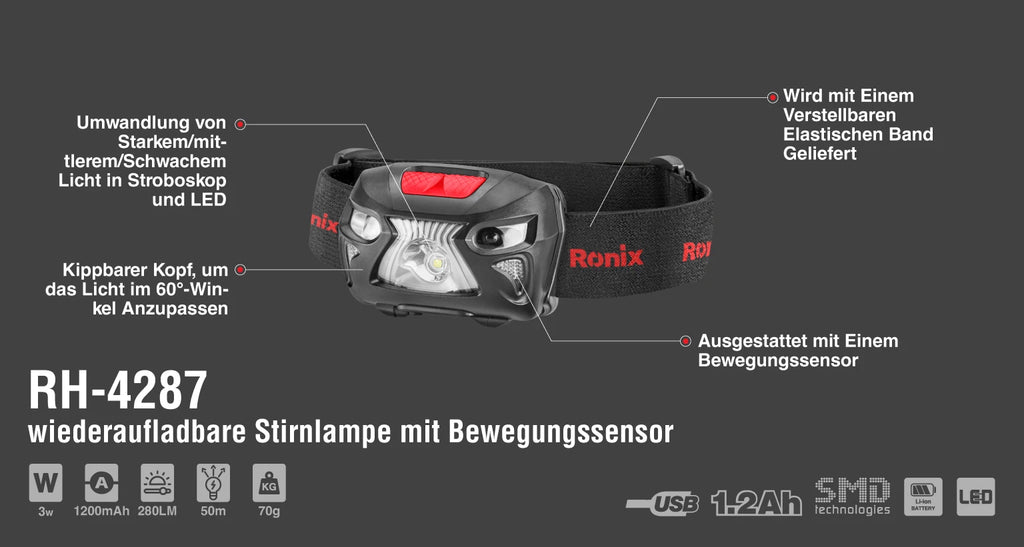 Ronix Wiederaufladbare Stirnlampe mit Bewegungssensor 5 W - 280 Lumen