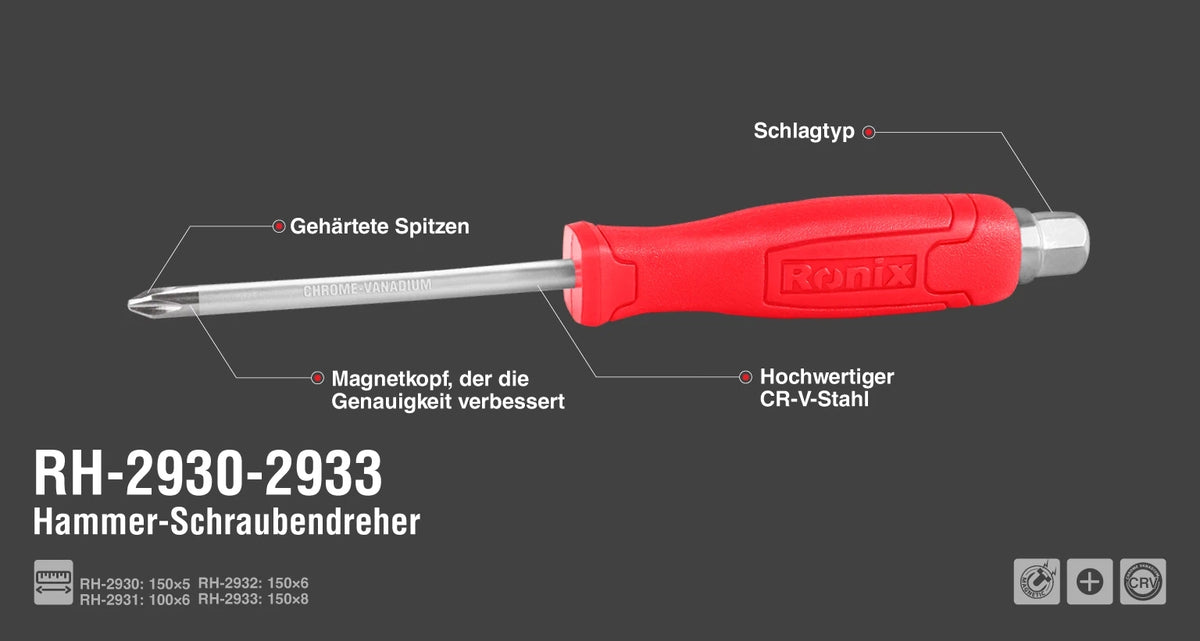 Ronix Kreuzschlitz-Schraubendreher mit Kunststoffgriff und Schlagkappe 5x150mm