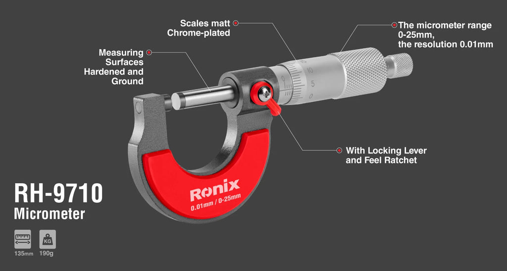 Ronix Mikrometer