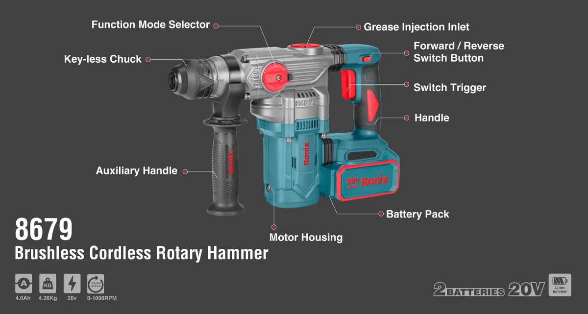 Ronix Bürstenloser Akku-Bohrhammer 3,5 J, 20 V