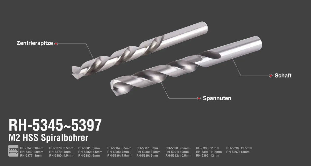 Ronix HSS-Spiralbohrer M2, 10 mm