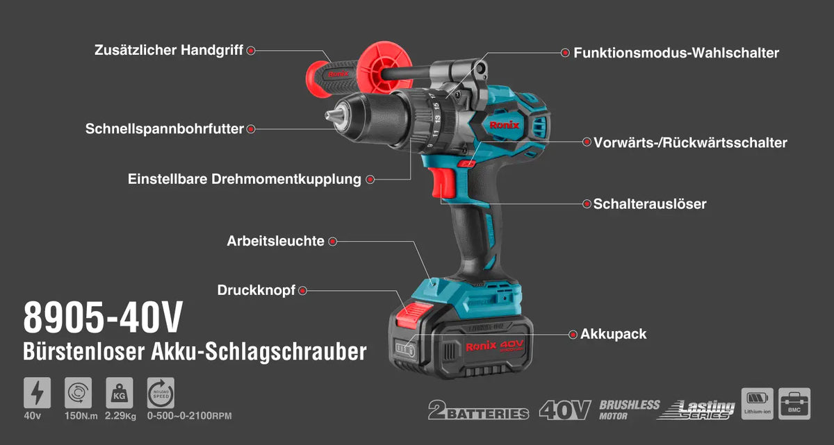 Ronix Bürstenloses Akku-Schlagbohrschrauber-Set, 40 V, 150 Nm