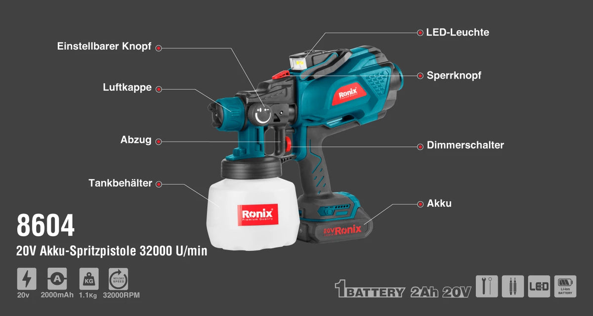Ronix 20V Akku-Farbspritzgerät 32.000 U/min