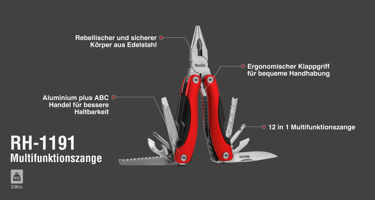 Ronix Multifunktionszange