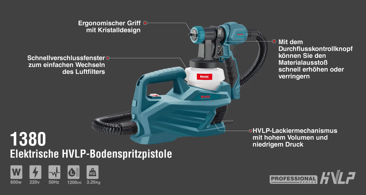 Ronix Stationäres HVLP-Farbsprühsystem 800 W