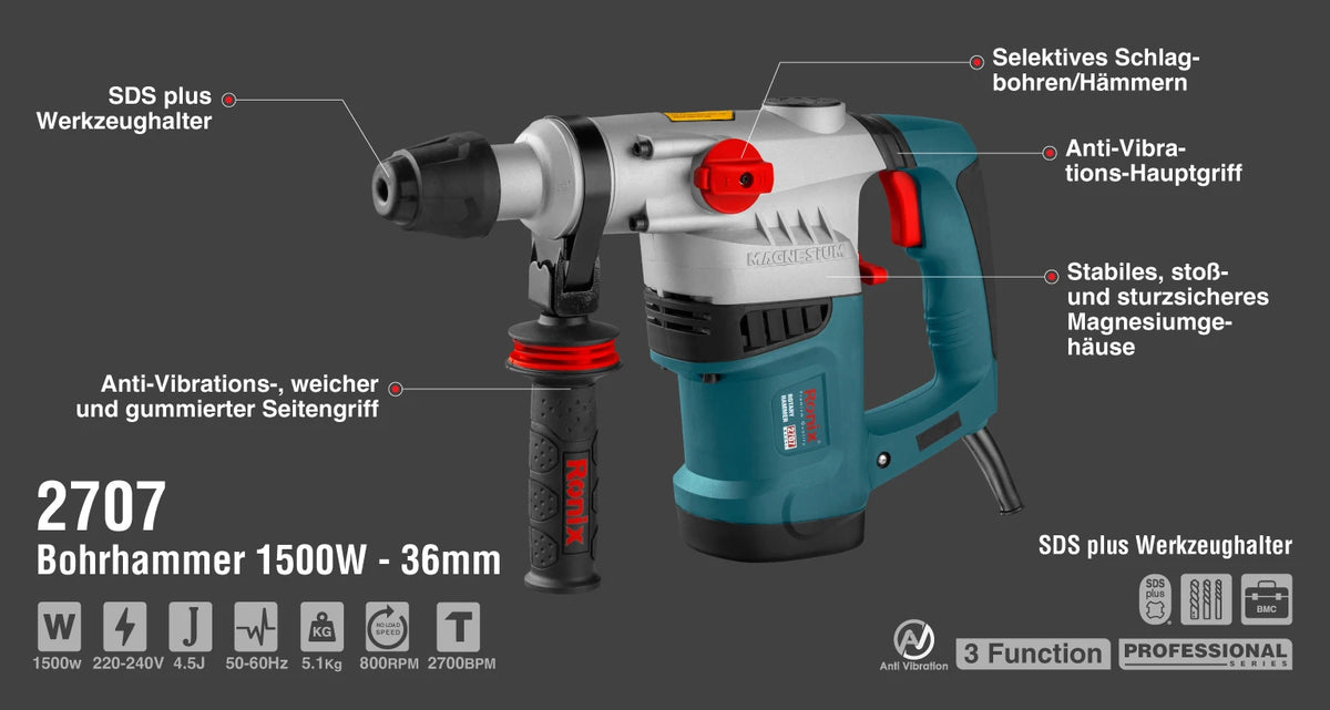 Ronix Bohrhammer 1500 W- 36 mm