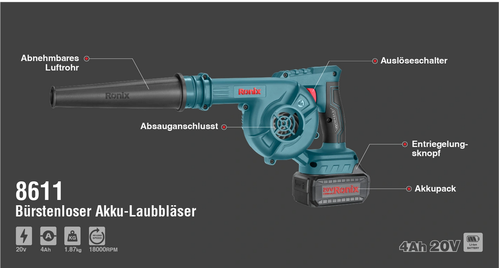 Ronix 20V bürstenloser Akku-Laubbläser 18.000 U/min
