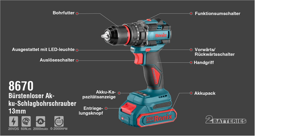 Ronix Bürstenloser Akku-Schlagbohrmaschine 13 mm