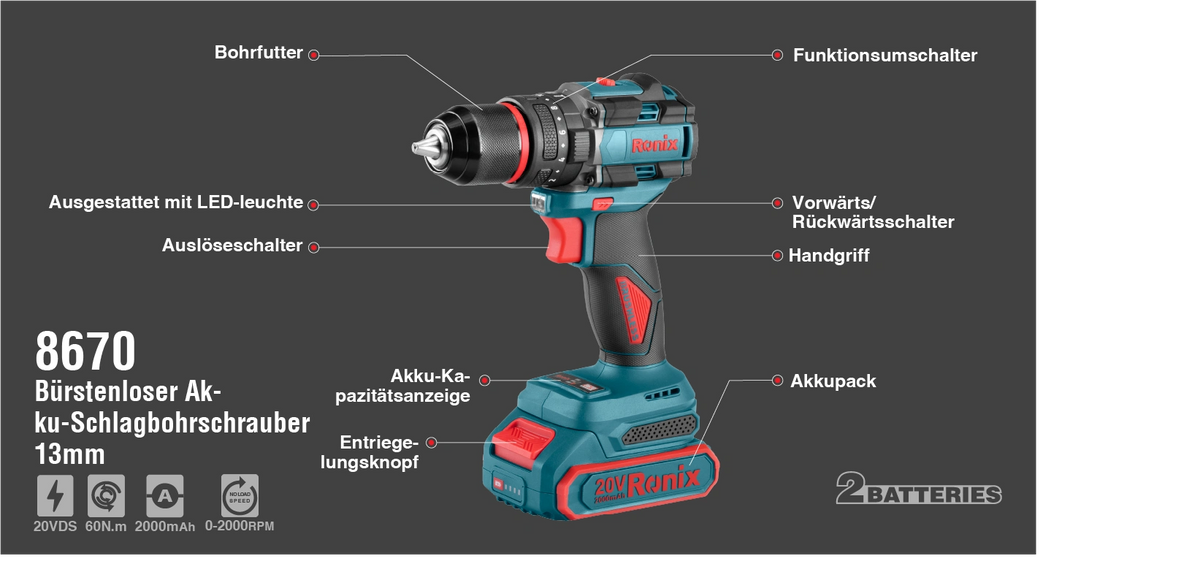 Ronix Bürstenloser Akku-Schlagbohrmaschine 13 mm