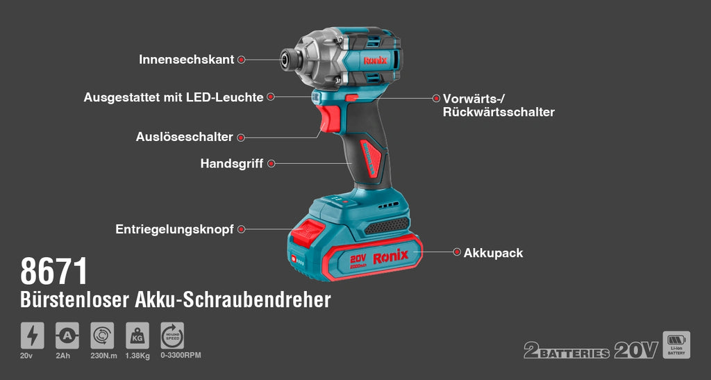 Ronix Bürstenloser Akku-Schlagschrauber 20 V 230 Nm