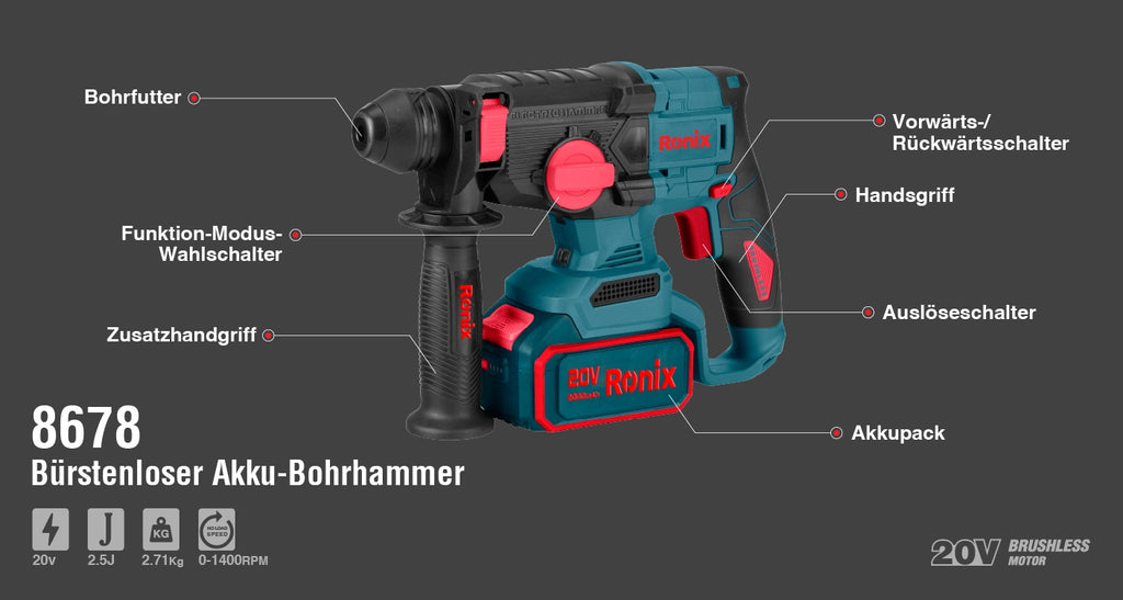 Ronix Bürstenloser Akku-Bohrhammer, 2,5 J, 20 V