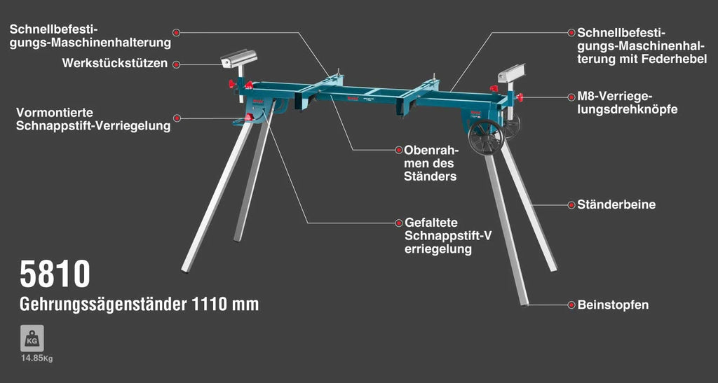 Ronix Kappsägeständer 1110 mm