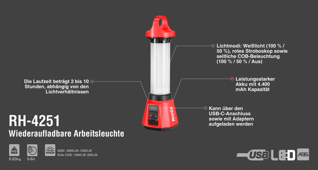 Ronix Wiederaufladbare Arbeitsleuchte