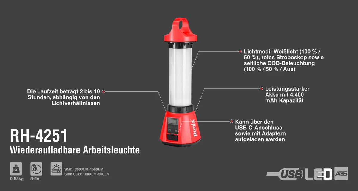 Ronix Wiederaufladbare Arbeitsleuchte