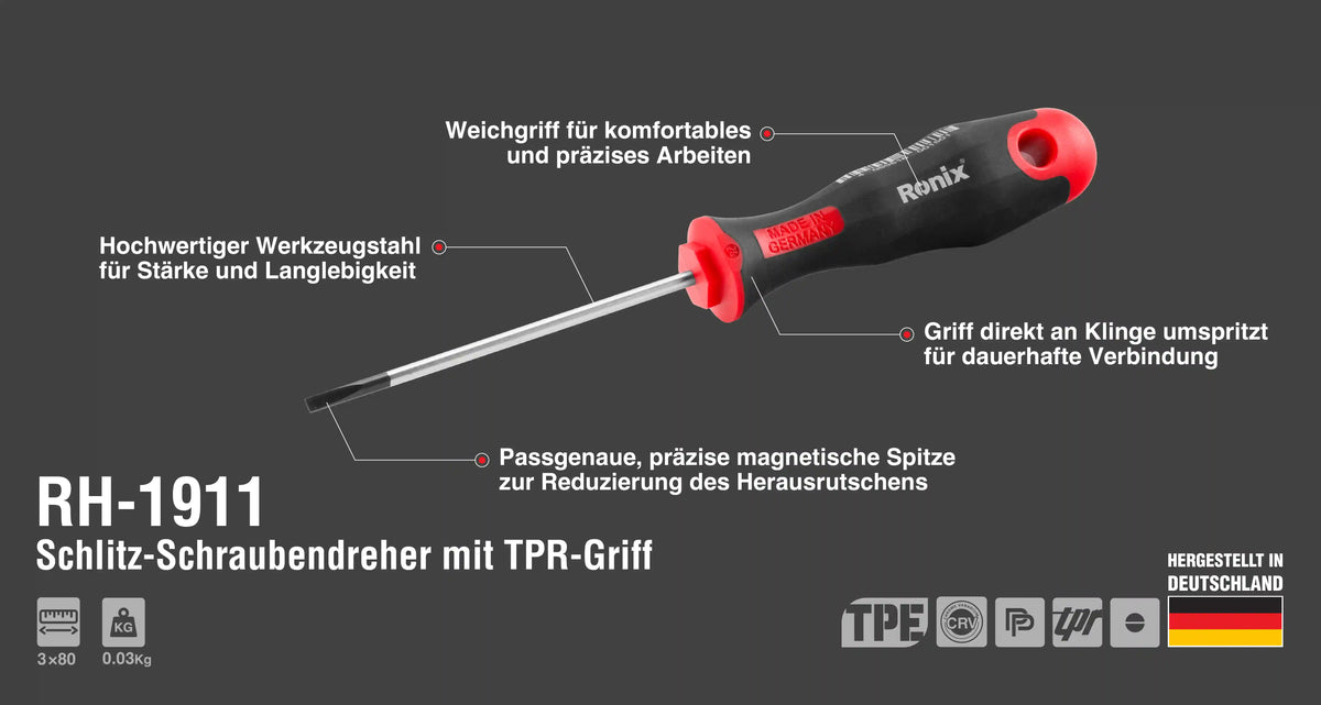 Ronix RH 1191 Multifunktionszange ist ein vielseitiges Werkzeug mit 12 Funktione