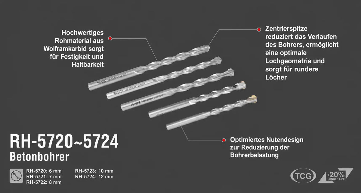 Ronix Betonbohrer 12 mm