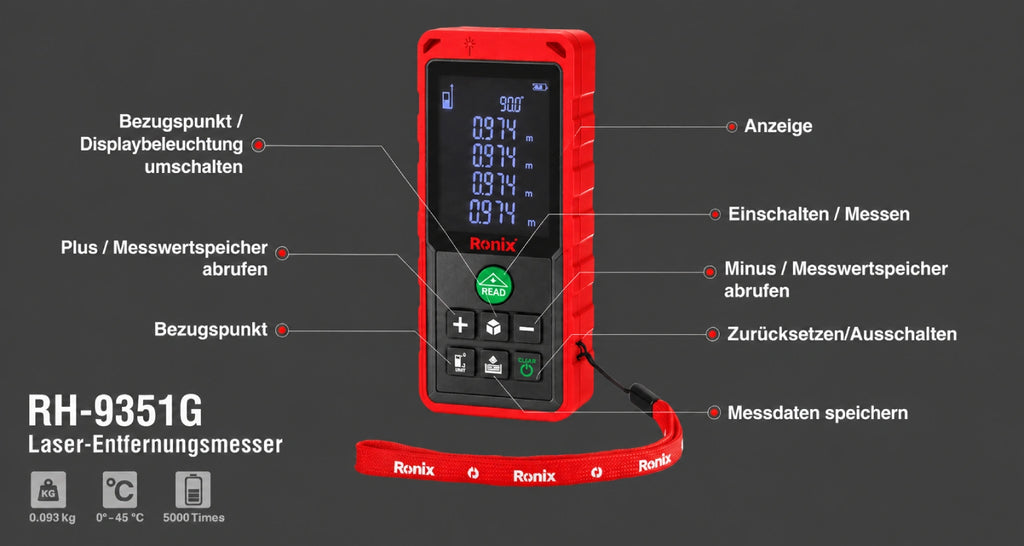 Ronix Laser-Entfernungsmesser