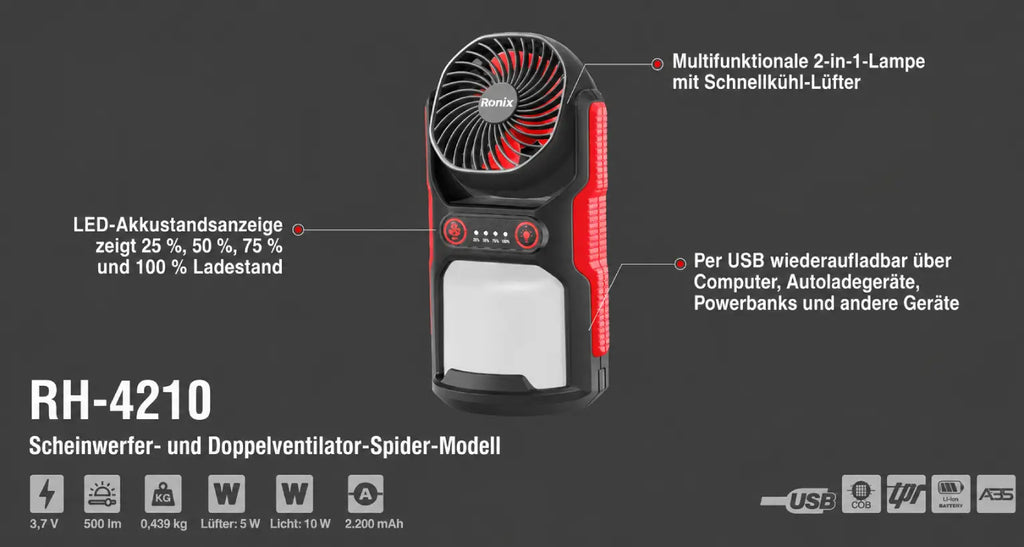 Ronix Spotlight mit Doppelventilator