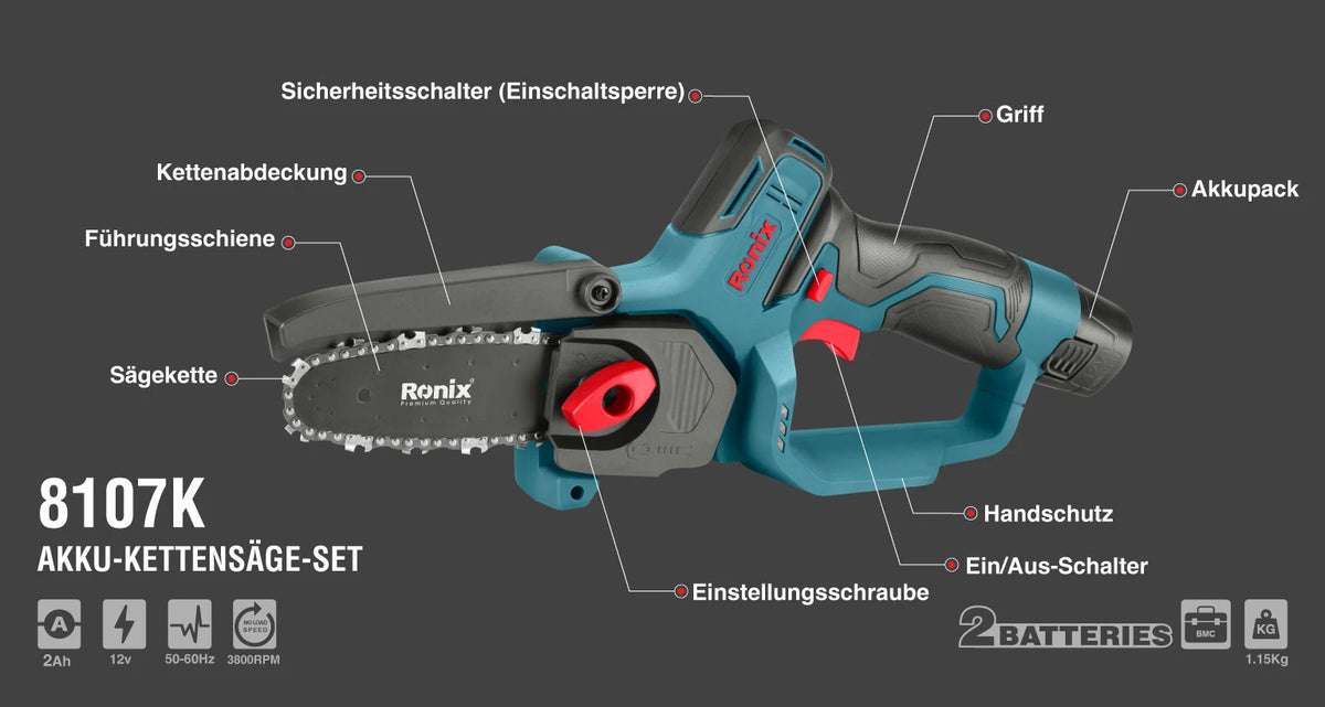 Ronix Klappbares Trockenbauschleifer-Set 820 W