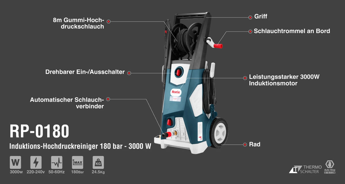 Ronix Induktions-Hochdruckreiniger 180 bar - 3000 W